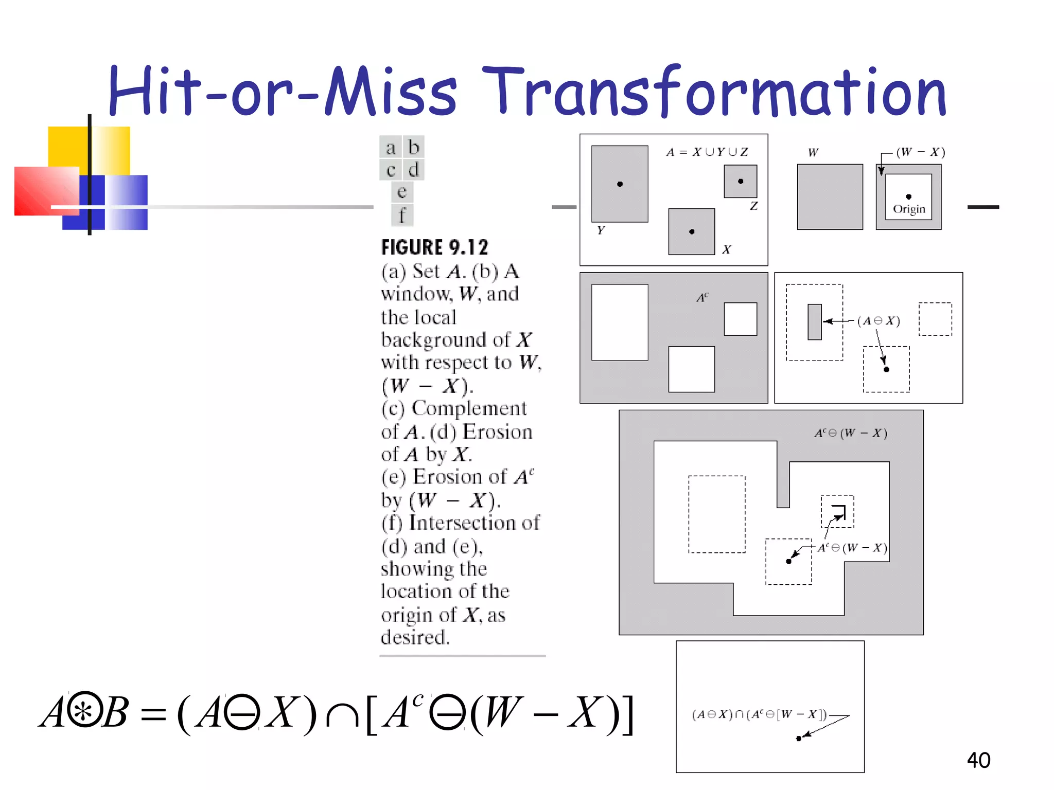 40
Hit-or-Miss Transformation
)]([)( XWAXABA c
−−∩−=∗
 