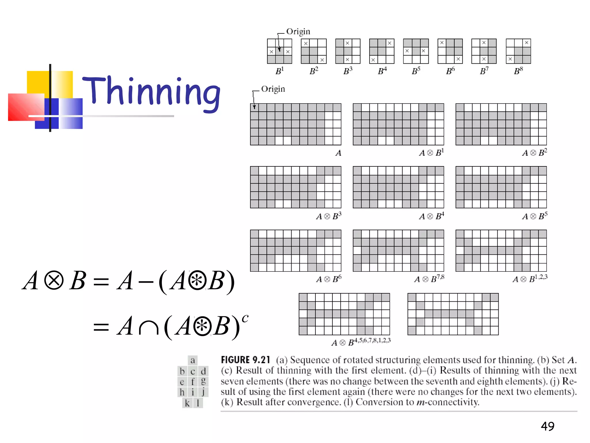49
Thinning
c
BAA
BAABA
)(
)(
∗∩=
∗−=⊗
 