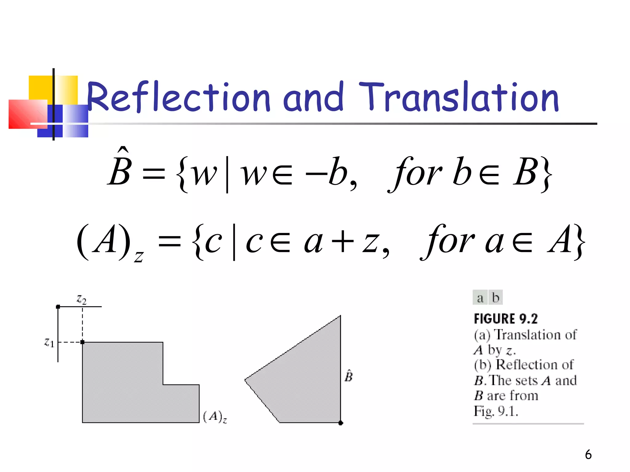 6
Reflection and Translation
},|{ˆ Bfor bbwwB ∈−∈=
},|{)( Afor azaccA z ∈+∈=
 