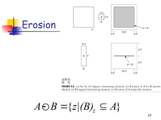 17
Erosion
}
{ A
z|(B)
B
A z 


 