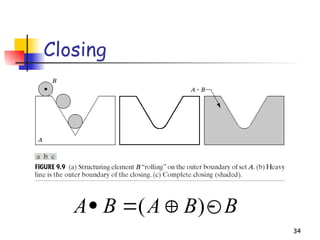 34
Closing
B
B
A
B
A 


 )
(
 
