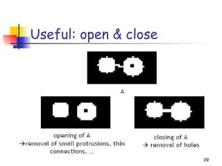 Useful: open & close
39
 