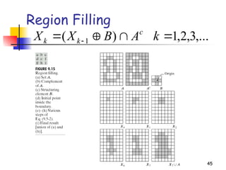 45
Region Filling
,...
3
,
2
,
1
)
( 1 


  k
A
B
X
X c
k
k
 