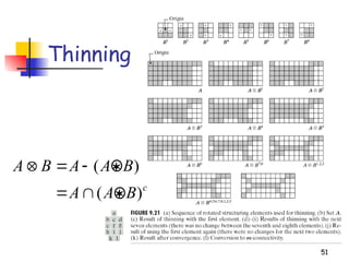 51
Thinning
c
B
A
A
B
A
A
B
A
)
(
)
(







 