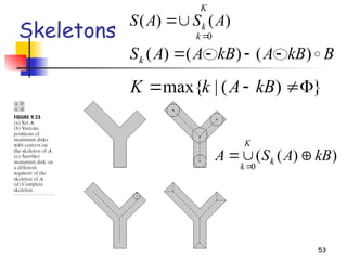 53
Skeletons
K
k
k A
S
A
S
0
)
(
)
(



B
kB
A
kB
A
A
Sk 
)
(
)
(
)
( 



}
)
(
|
max{ 


 kB
A
k
K
)
)
(
(
0
kB
A
S
A k
K
k




 