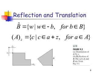 6
Reflection and Translation
}
,
|
{
ˆ B
for b
b
w
w
B 



}
,
|
{
)
( A
for a
z
a
c
c
A z 



 