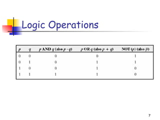 7
Logic Operations
 