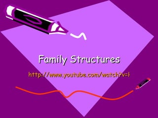 Family Structures http://www.youtube.com/watch?v=HDeh7kzXQrc 