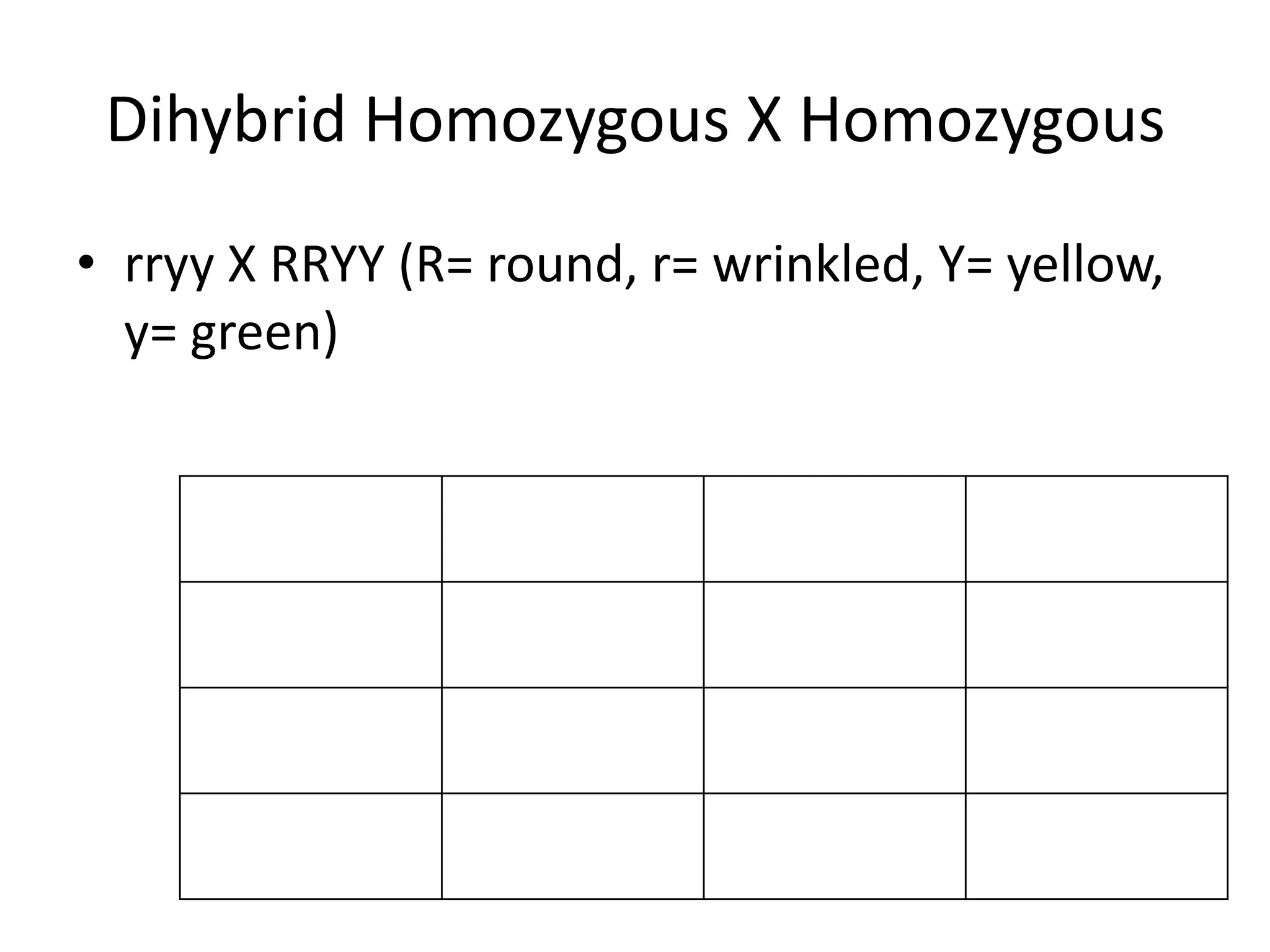 Dihybrid Homozygous X Homozygous
• rryy X RRYY (R= round, r= wrinkled, Y= yellow,
  y= green)
 