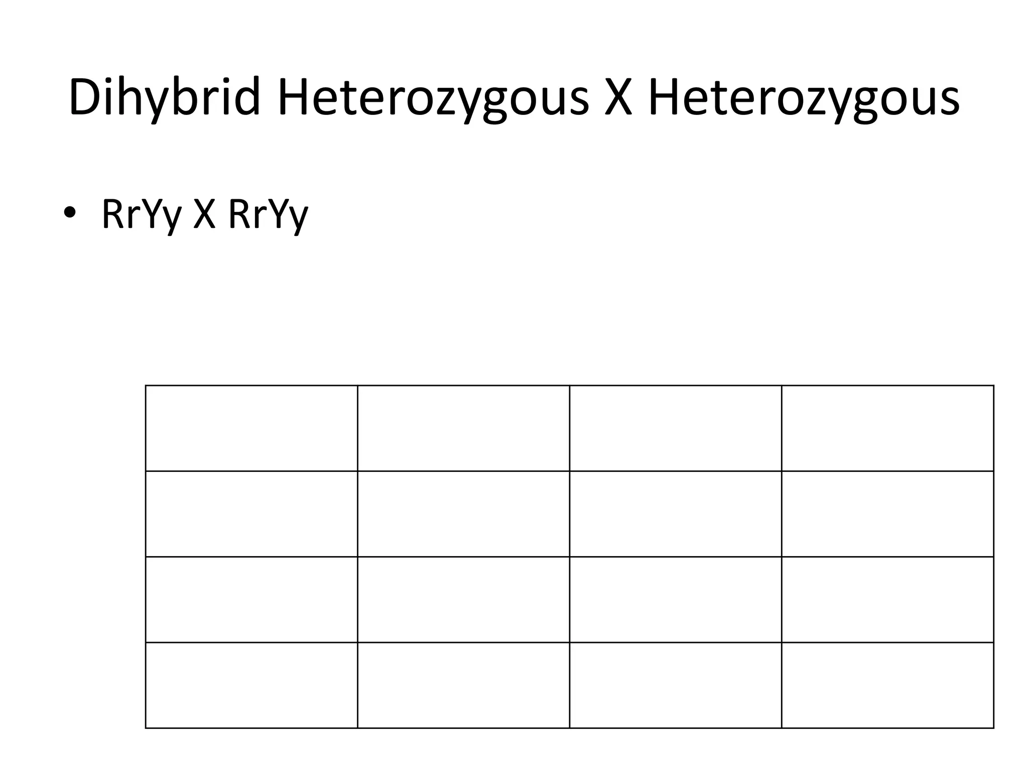 Dihybrid Heterozygous X Heterozygous
• RrYy X RrYy
 