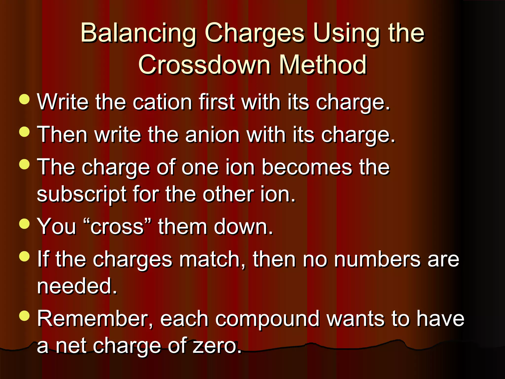 Balancing Charges Using the
Crossdown Method
 Write the cation first with its charge.
 Then write the anion with its charge.
 The charge of one ion becomes the

subscript for the other ion.
 You “cross” them down.
 If the charges match, then no numbers are
needed.
 Remember, each compound wants to have
a net charge of zero.

 