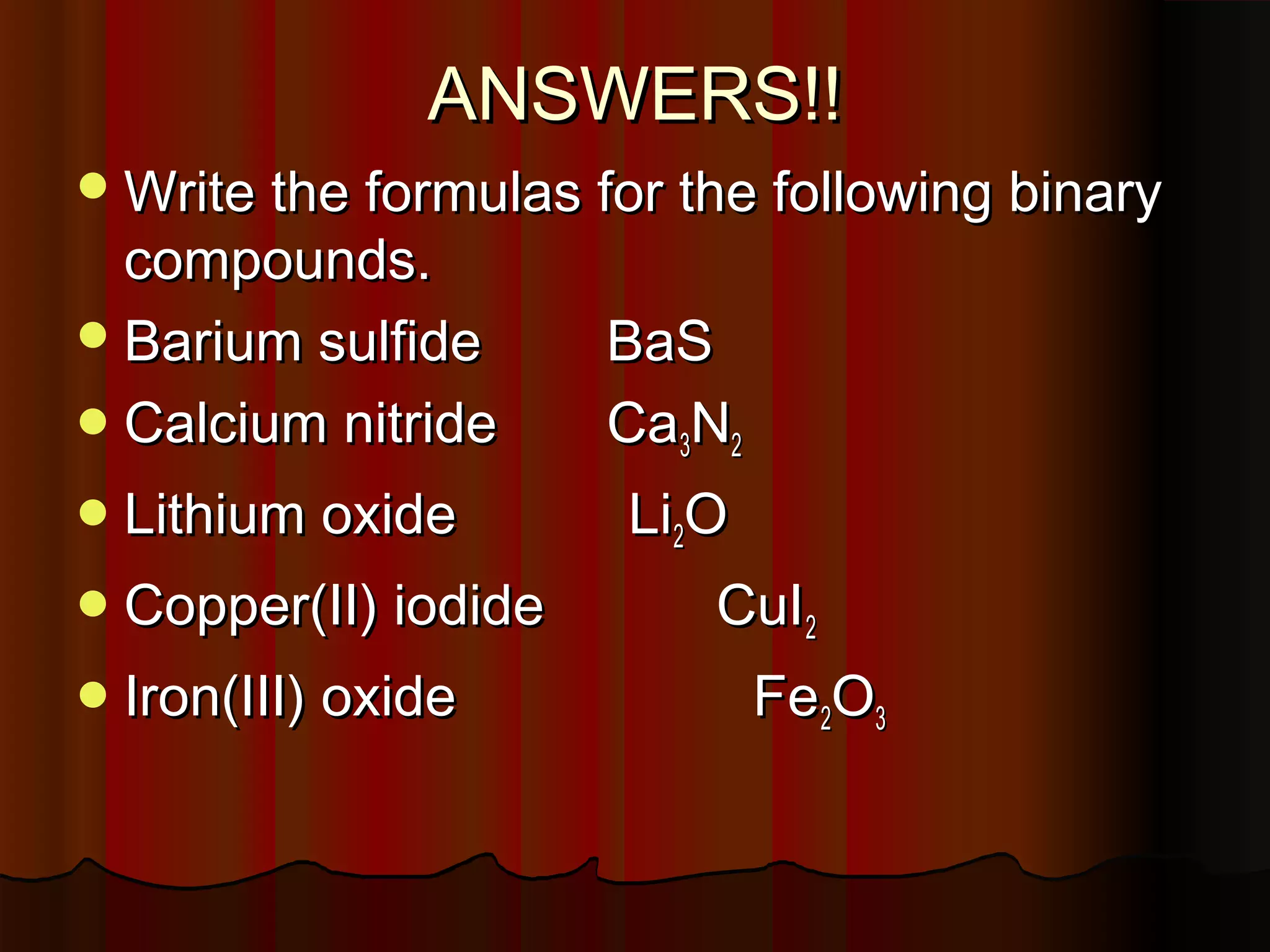 ANSWERS!!
 Write the formulas for the following binary

compounds.
 Barium sulfide
 Calcium nitride
 Lithium oxide

 Copper(II) iodide
 Iron(III) oxide

BaS
Ca3N2
Li2O
CuI2
Fe 2O3

 