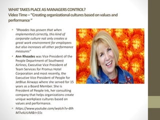 WHATTAKESPLACEASMANAGERSCONTROL?
VideoTime–“Creatingorganizationalculturesbasedonvaluesand
performance“
 “Rhoades has proven that when
implemented correctly, this kind of
corporate culture not only creates a
great work environment for employees
but also increases all other performance
measures”
 Ann Rhoades was Vice President of the
People Department of Southwest
Airlines, Executive Vice President of
Team Services for Promus Hotel
Corporation and most recently, the
Executive Vice President of People for
JetBlue Airways where she served for 15
years as a Board Member. She is
President of People Ink, her consulting
company that helps organizations create
unique workplace cultures based on
values and performance.
 https://www.youtube.com/watch?v=Blh
M7vALtUM&t=55s
 
