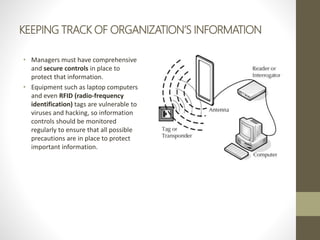 KEEPING TRACK OF ORGANIZATION’S INFORMATION
• Managers must have comprehensive
and secure controls in place to
protect that information.
• Equipment such as laptop computers
and even RFID (radio-frequency
identification) tags are vulnerable to
viruses and hacking, so information
controls should be monitored
regularly to ensure that all possible
precautions are in place to protect
important information.
 