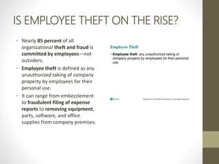 IS EMPLOYEE THEFT ON THE RISE?
• Nearly 85 percent of all
organizational theft and fraud is
committed by employees—not
outsiders.
• Employee theft is defined as any
unauthorized taking of company
property by employees for their
personal use.
• It can range from embezzlement
to fraudulent filing of expense
reports to removing equipment,
parts, software, and office
supplies from company premises.
 