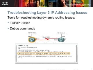 Troubleshooting Layer 3 IP Addressing Issues
Tools for troubleshooting dynamic routing issues:
 TCP/IP utilities
 Debug commands




                            © 2007 Cisco Systems, Inc. All rights reserved.   Cisco Public   23
 