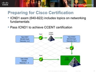 Preparing for Cisco Certification
 ICND1 exam (640-822) includes topics on networking
  fundamentals
 Pass ICND1 to achieve CCENT certification




                          © 2007 Cisco Systems, Inc. All rights reserved.   Cisco Public   28
 