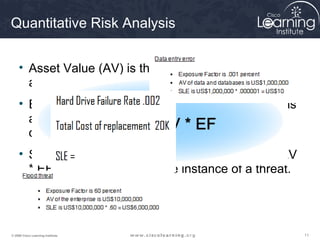 Quantitative Risk Analysis


     • Asset Value (AV) is the cost of an individual
       asset.
     • Exposure Factor (EF) is the loss, represented as
       a percentage, that a realized threat could have
       on an asset.
     • Single Loss Expectancy (SLE) is the result of AV
       * EF, or the cost of a single instance of a threat.




© 2009 Cisco Learning Institute.                             11
 