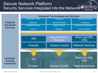 Secure Network Platform
Security Services Integrated into the Network

                                                 Advanced Technologies and Services
                                   Automated Threat            Virtualized          Behavioral-Based

  Integrate                           Response              Security Services           Protection
  Advanced                         Endpoint Posture          Dynamic DDoS       Endpoint and Application-
  Services                             Control                 Mitigation           Layer Inspection



                                                        Security Services Where Needed SSL
                                       Integrate Advanced Security Point    IPsec and
                                         IPS
                                                             Products                   VPN
                                     Firewall             Access Control        Network Antivirus
                                     Integrated             Collaborative             Adaptive



  Leverage                                                                       IPsec and SSL
                                        IPS                IP Network
   Existing                                                                           VPN
 Investment
                                     Firewall             Access Control        Network Antivirus
© 2009 Cisco Learning Institute.                                                                       27
 
