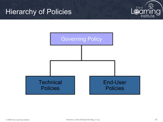 Hierarchy of Policies


                                           Governing Policy




                                   Technical                  End-User
                                    Policies                   Policies




© 2009 Cisco Learning Institute.                                          53
 