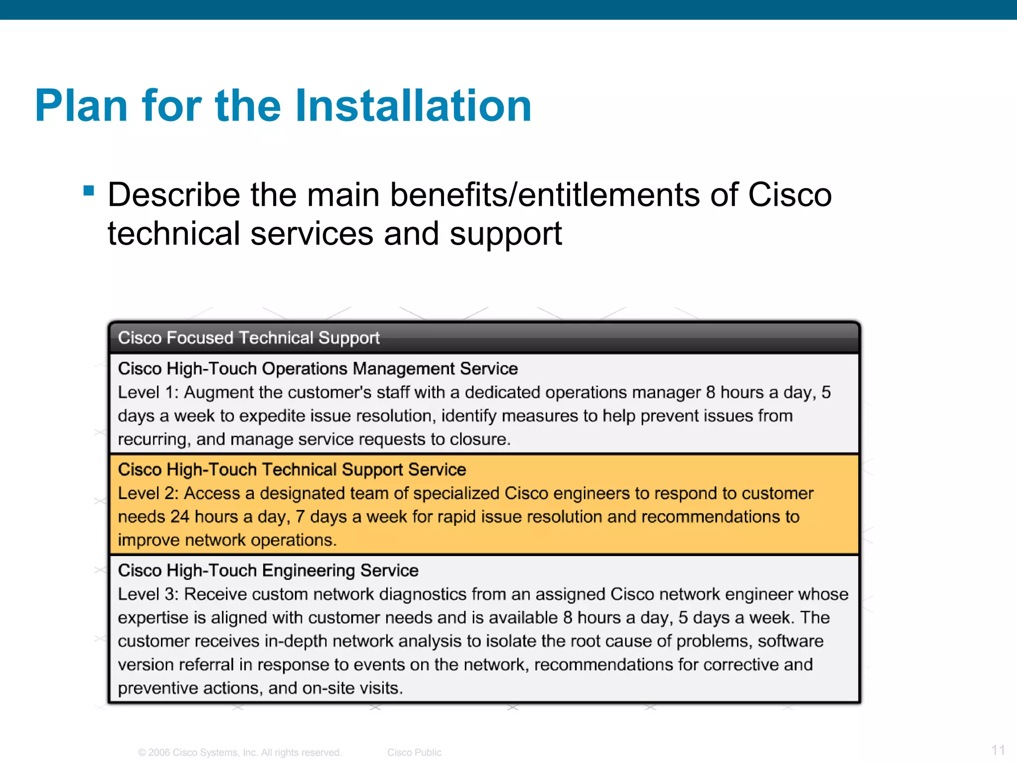 Plan for the Installation
   Describe the main benefits/entitlements of Cisco
    technical services and support




     © 2006 Cisco Systems, Inc. All rights reserved.   Cisco Public   11
 