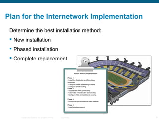 Plan for the Internetwork Implementation
 Determine the best installation method:
  New installation
  Phased installati...