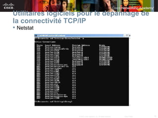 Utilitaires logiciels pour le dépannage de
la connectivité TCP/IP
 Netstat




                    © 2007 Cisco Systems, Inc. All rights reserved.   Cisco Public   12
 
