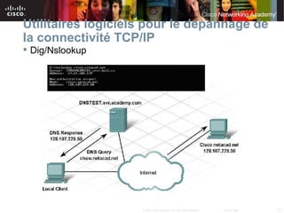 Utilitaires logiciels pour le dépannage de
la connectivité TCP/IP
 Dig/Nslookup




                    © 2007 Cisco Systems, Inc. All rights reserved.   Cisco Public   13
 