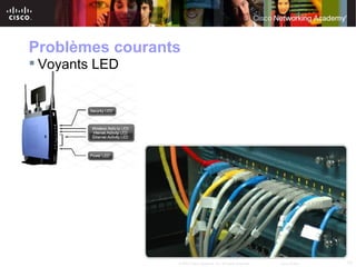 Problèmes courants
 Voyants LED




                 © 2007 Cisco Systems, Inc. All rights reserved.   Cisco Public   15
 