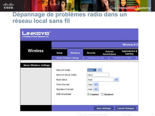 Dépannage de problèmes radio dans un
réseau local sans fil




                    © 2007 Cisco Systems, Inc. All rights reserved.   Cisco Public   16
 
