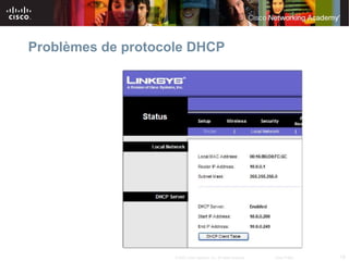 Problèmes de protocole DHCP




                    © 2007 Cisco Systems, Inc. All rights reserved.   Cisco Public   18
 