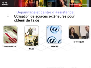 Dépannage et centre d’assistance
•   Utilisation de sources extérieures pour
    obtenir de l’aide




                        © 2007 Cisco Systems, Inc. All rights reserved.   Cisco Public   21
 
