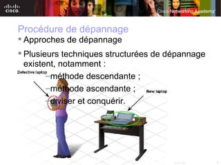 Procédure de dépannage
 Approches de dépannage
 Plusieurs techniques structurées de dépannage
  existent, notamment :
        –méthode descendante ;
        –méthode ascendante ;
        –diviser et conquérir.




                       © 2007 Cisco Systems, Inc. All rights reserved.   Cisco Public   6
 