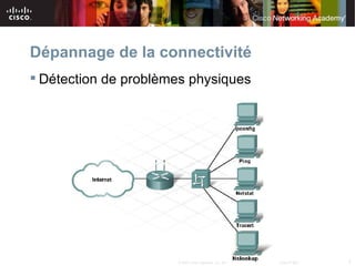 Dépannage de la connectivité
 Détection de problèmes physiques




                      © 2007 Cisco Systems, Inc. All rights reserved.   Cisco Public   7
 