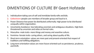DIMENTIONS OF CULTURE BY Geert Hofstede
1. individualism-taking care of self and immidiate family-wife and kids.
2. Collectivism-people care members of broader group and loyal to it.
3. Power Distance-low-power be distributed uniformally. High power to be distributed
unequally within organization.
4. Uncertainty Avoidance- low tolerating uncertain and ambiguous situations. High feels
threatened by uncertain and relies on formal rules.
5. Masculine- male traits- more things and money and assertive culture.
6. Feminine- female traits- caring others, and caring about quality of life.
7. Short-term orientation- values are more past and present-oriented that respect of
traditions and fulfilling obligations.
8. Long-term orientation-values are more future oriented such as persistence, prudence,
and thrift.
 