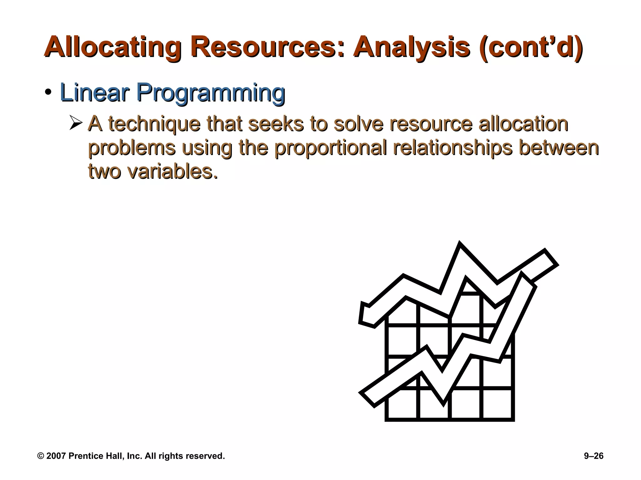 Allocating Resources: Analysis (cont’d) Linear Programming A technique that seeks to solve resource allocation problems using the proportional relationships between two variables. 