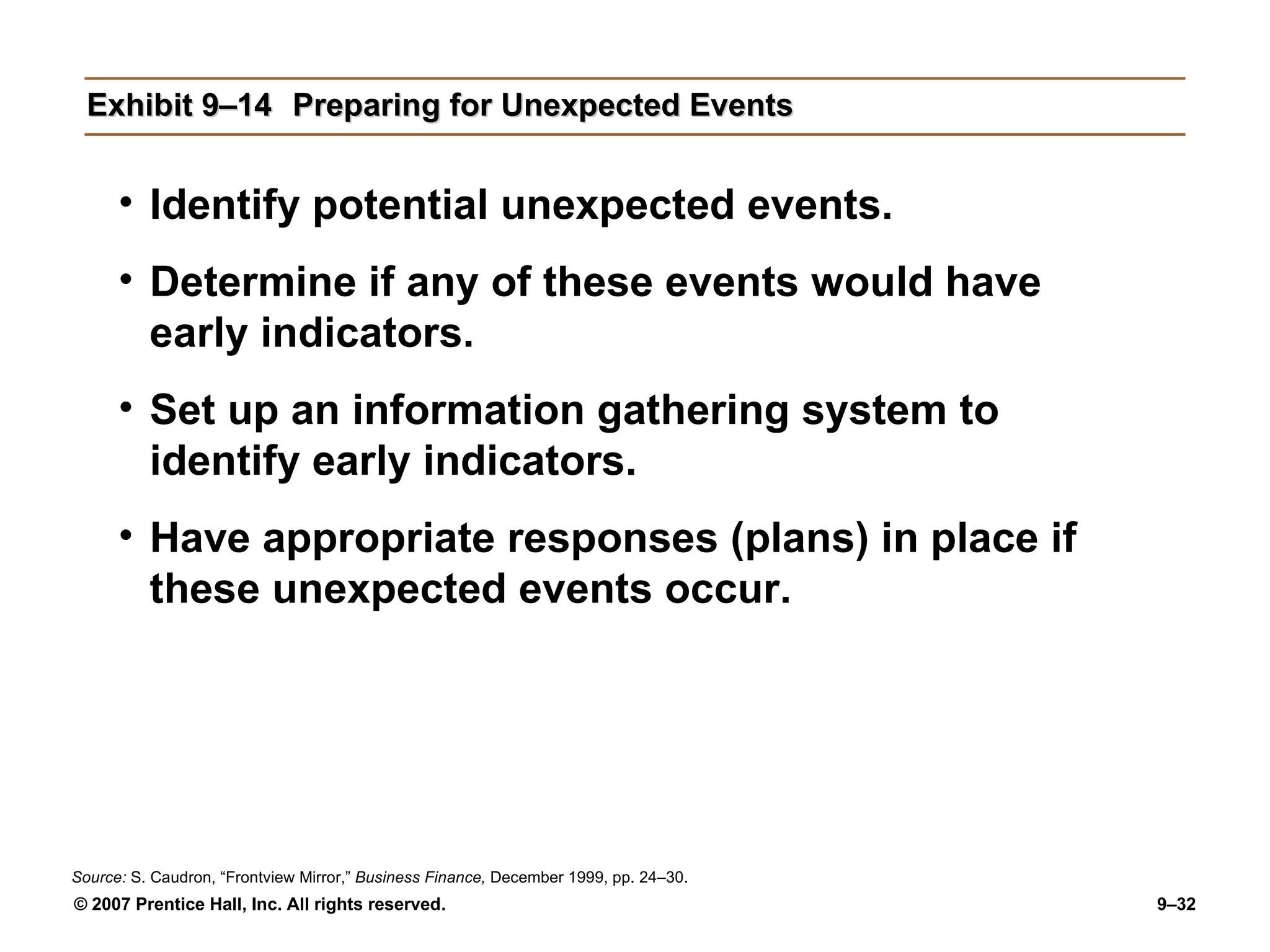 Exhibit 9–14 Preparing for Unexpected Events Identify potential unexpected events. Determine if any of these events would have early indicators. Set up an information gathering system to identify early indicators. Have appropriate responses (plans) in place if these unexpected events occur. Source:  S. Caudron, “Frontview Mirror,”  Business Finance,  December 1999, pp. 24–30. 