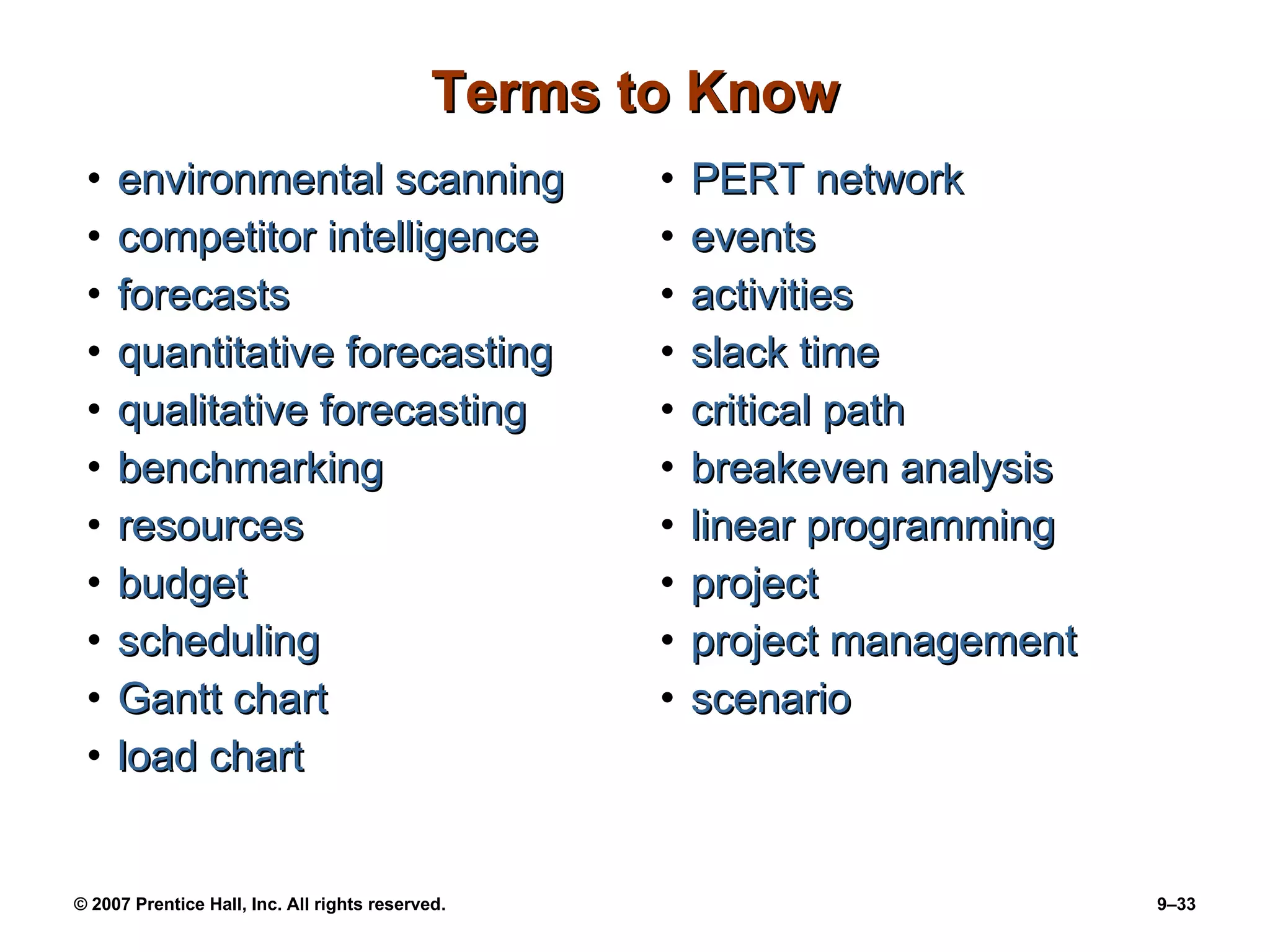 Terms to Know environmental scanning competitor intelligence forecasts quantitative forecasting qualitative forecasting benchmarking resources budget scheduling Gantt chart load chart PERT network events activities slack time critical path breakeven analysis linear programming project project management scenario 