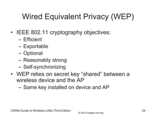 © 2013 Cengage Learning
CWNA Guide to Wireless LANs,Third Edition 24
Wired Equivalent Privacy (WEP)
• IEEE 802.11 cryptography objectives:
– Efficient
– Exportable
– Optional
– Reasonably strong
– Self-synchronizing
• WEP relies on secret key “shared” between a
wireless device and the AP
– Same key installed on device and AP
 