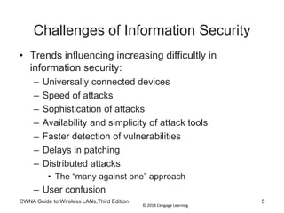© 2013 Cengage Learning
CWNA Guide to Wireless LANs,Third Edition 5
Challenges of Information Security
• Trends influencing increasing difficultly in
information security:
– Universally connected devices
– Speed of attacks
– Sophistication of attacks
– Availability and simplicity of attack tools
– Faster detection of vulnerabilities
– Delays in patching
– Distributed attacks
• The “many against one” approach
– User confusion
 