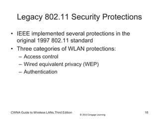 © 2013 Cengage Learning
CWNA Guide to Wireless LANs,Third Edition 18
Legacy 802.11 Security Protections
• IEEE implemented several protections in the
original 1997 802.11 standard
• Three categories of WLAN protections:
– Access control
– Wired equivalent privacy (WEP)
– Authentication
 