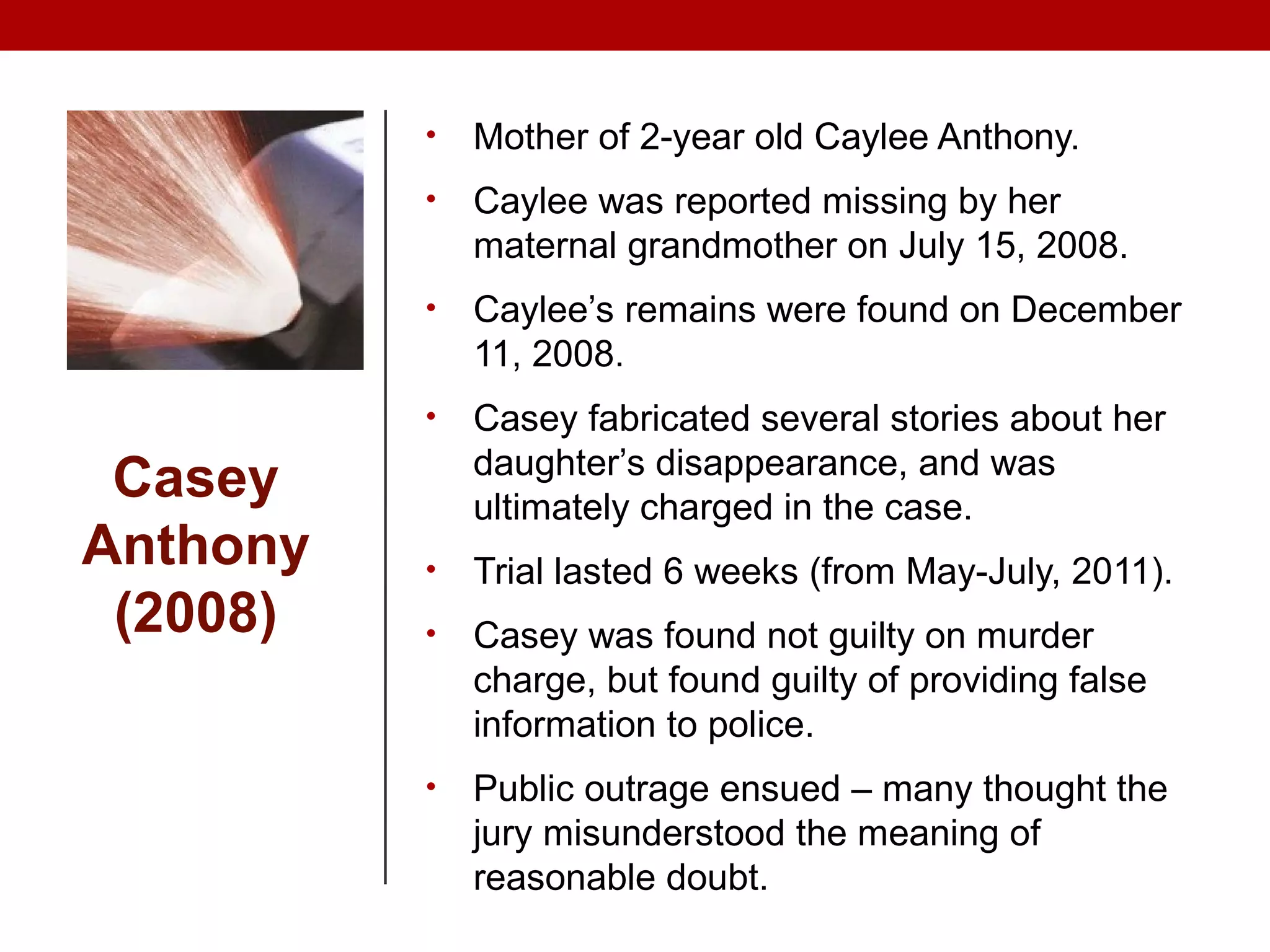 • Mother of 2-year old Caylee Anthony.
• Caylee was reported missing by her
maternal grandmother on July 15, 2008.
• Caylee’s remains were found on December
11, 2008.
• Casey fabricated several stories about her
daughter’s disappearance, and was
ultimately charged in the case.
• Trial lasted 6 weeks (from May-July, 2011).
• Casey was found not guilty on murder
charge, but found guilty of providing false
information to police.
• Public outrage ensued – many thought the
jury misunderstood the meaning of
reasonable doubt.
Casey
Anthony
(2008)
 