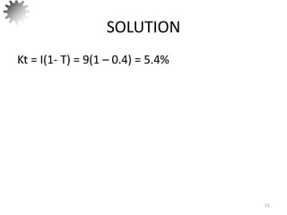 SOLUTION
Kt = I(1- T) = 9(1 – 0.4) = 5.4%
11
 