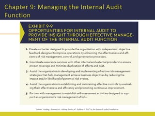 Chapter 9 PPT 4th edition.pdf internal audit | PDF