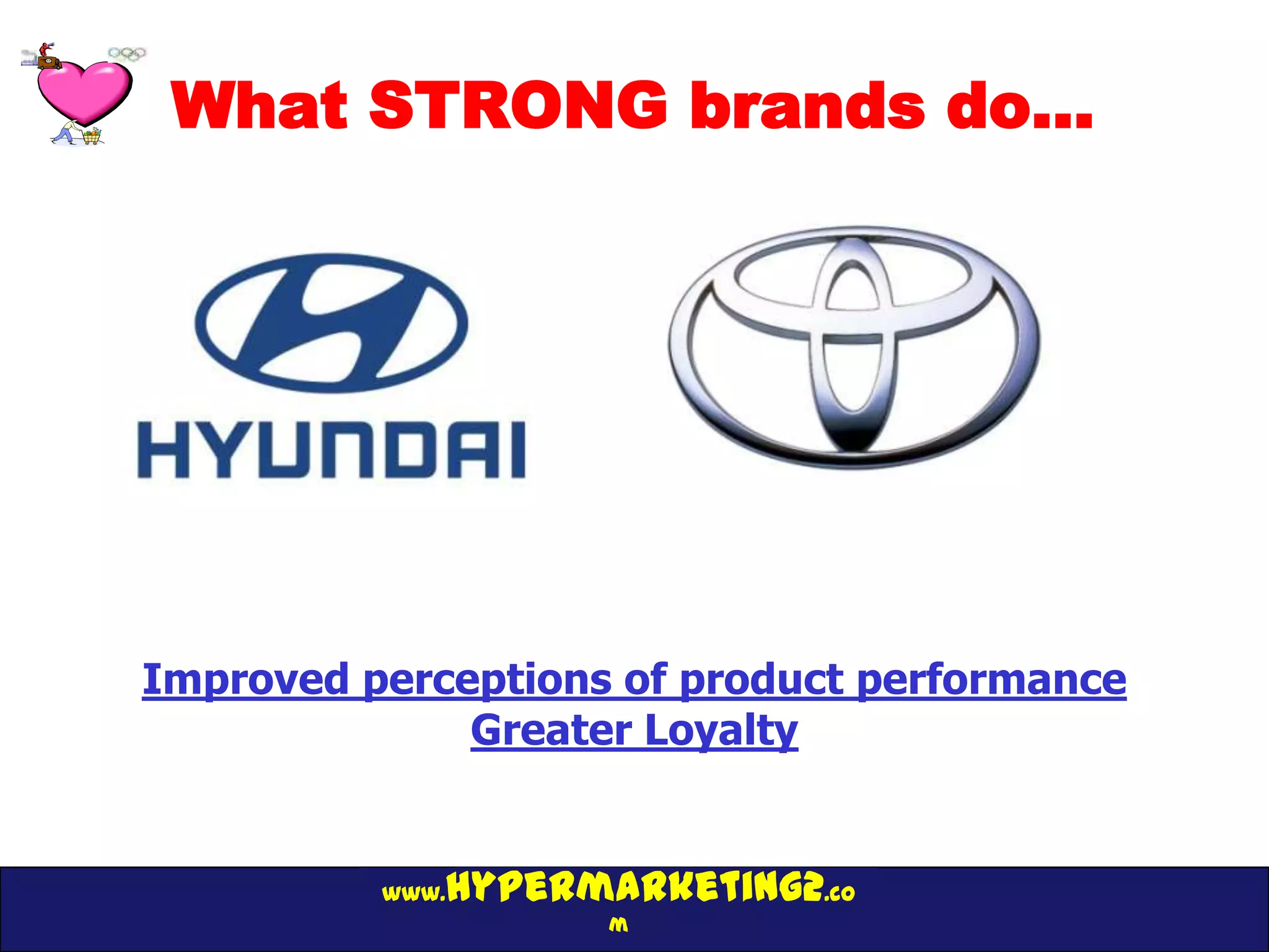 What STRONG brands do…




Improved perceptions of product performance
              Greater Loyalty


             hypermarketing2.co
          www.
                    m
 
