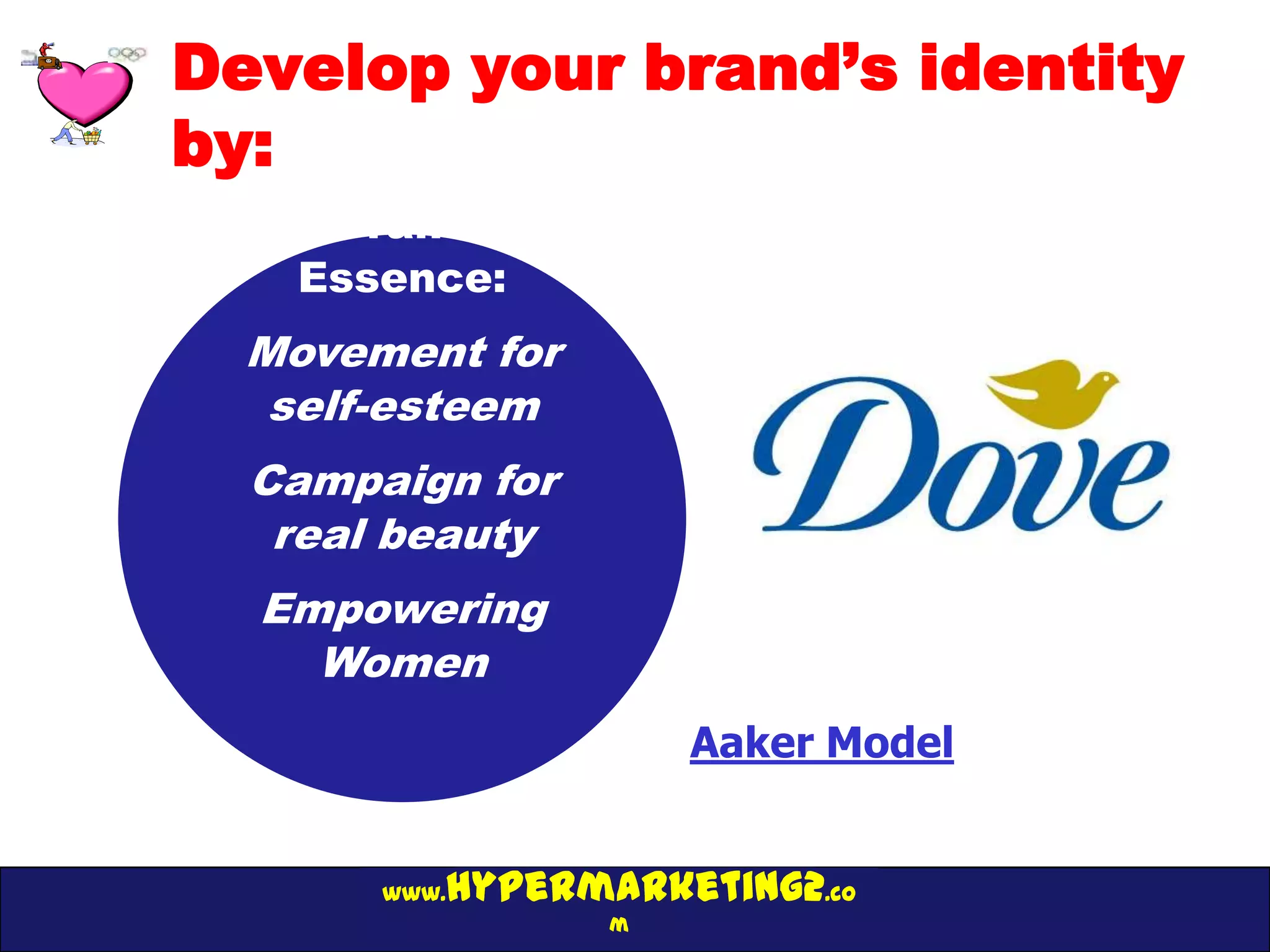 Develop your brand’s identity
by:
     Brand
    Essence:
  Movement for
   self-esteem
  Campaign for
   real beauty
  Empowering
    Women
                     Aaker Model


          hypermarketing2.co
       www.
                 m
 