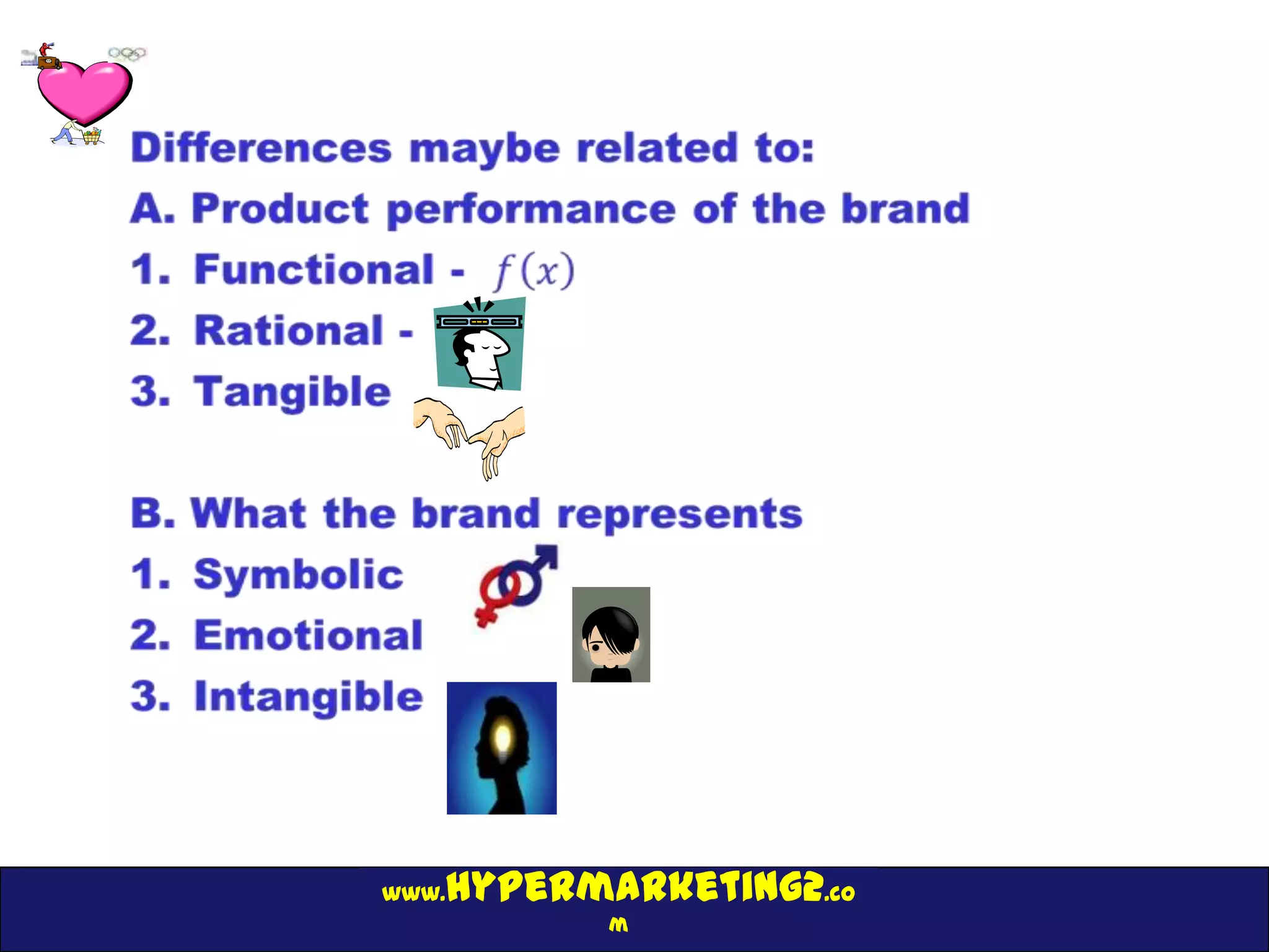 hypermarketing2.co
www.
          m
 
