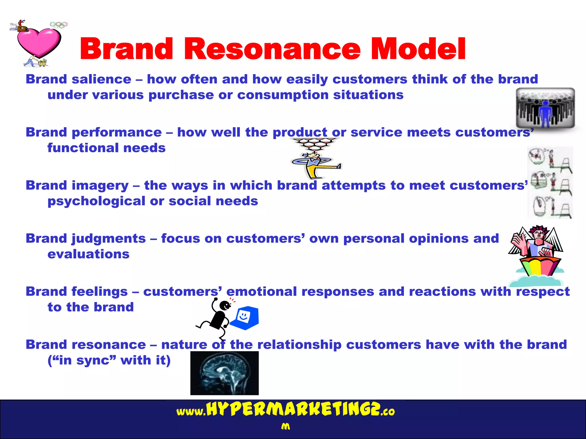 Brand Resonance Model
Brand salience – how often and how easily customers think of the brand
   under various purchase or consumption situations

Brand performance – how well the product or service meets customers’
   functional needs

Brand imagery – the ways in which brand attempts to meet customers’
   psychological or social needs

Brand judgments – focus on customers’ own personal opinions and
   evaluations

Brand feelings – customers’ emotional responses and reactions with respect
   to the brand

Brand resonance – nature of the relationship customers have with the brand
   (“in sync” with it)


                    www.hypermarketing2.co
                                  m
 