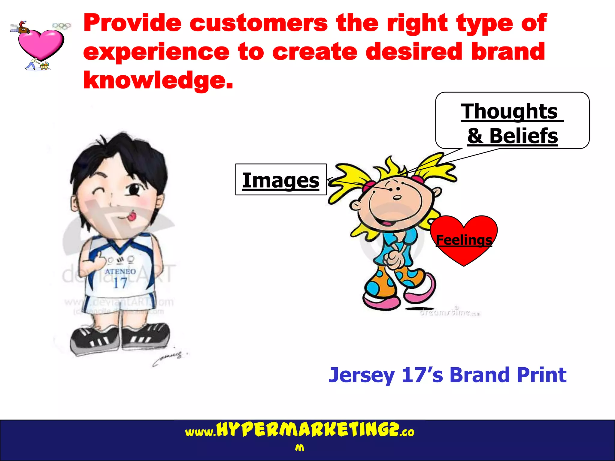 Provide customers the right type of
experience to create desired brand
knowledge.
                                    Thoughts
                                    & Beliefs

              Images

                                 Feelings




                       Jersey 17’s Brand Print

          hypermarketing2.co
       www.
                  m
 