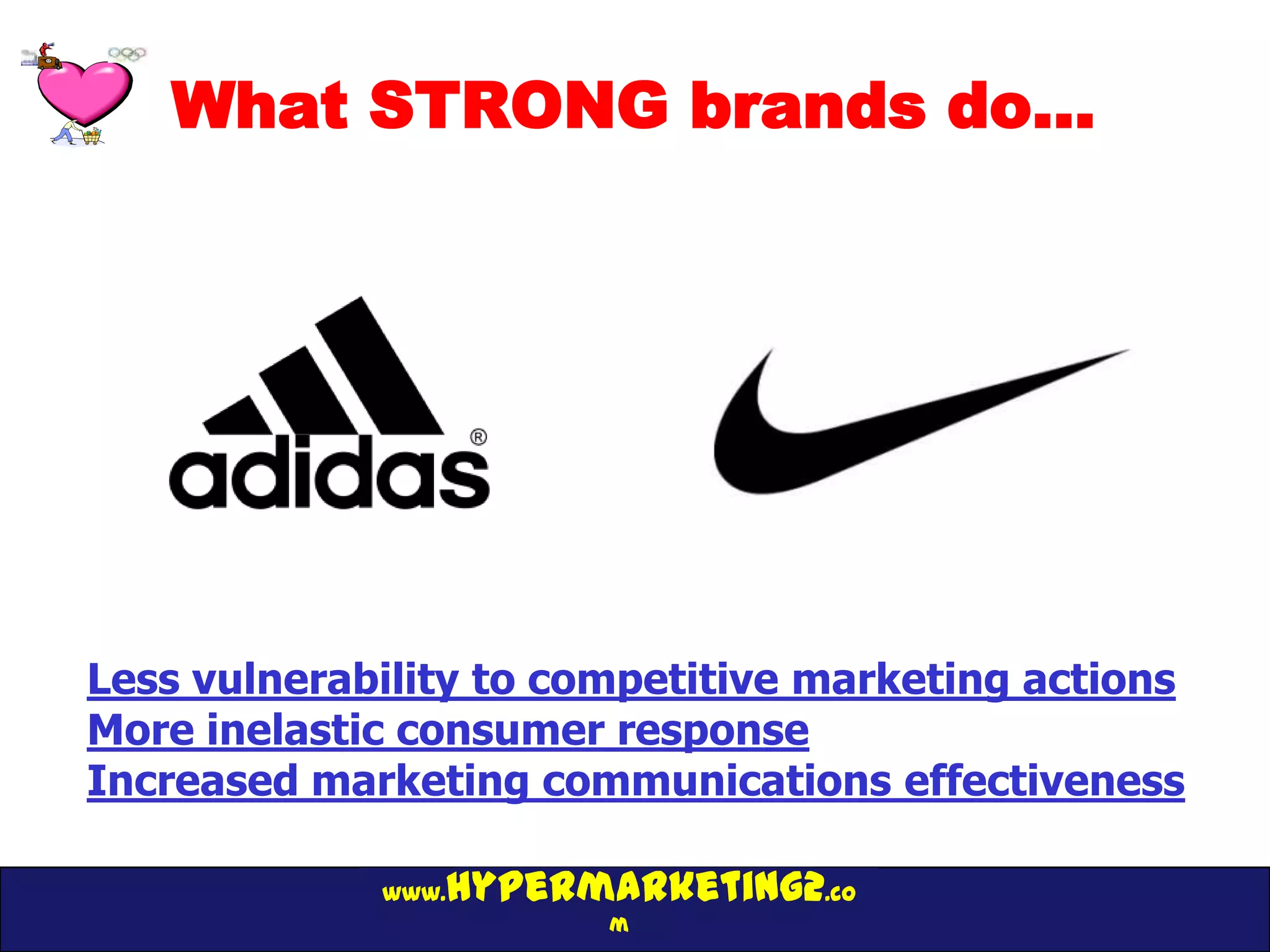 What STRONG brands do…




Less vulnerability to competitive marketing actions
More inelastic consumer response
Increased marketing communications effectiveness

                hypermarketing2.co
             www.
                        m
 